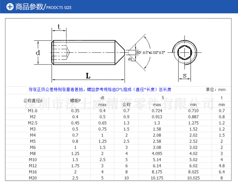 12.9級(jí)<span style= 12.9級(jí)<span style=