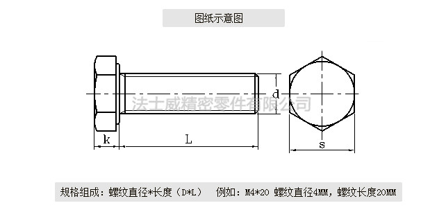 DIN933全牙不銹鋼外六角是不銹鋼緊固件系列中常用的一種，和螺母相配合，使用在對(duì)產(chǎn)品有較高的防腐要求和表面光潔度要求較高的地方,不銹鋼外六角螺絲一般有全牙和半牙兩種 ，而半牙的產(chǎn)品則分為粗桿半牙和細(xì)桿半牙。生產(chǎn)不銹鋼外六角螺絲材料常用的有SUS304和SUS316兩種。流通的不銹鋼外六角螺絲大部分均為全牙。尺寸規(guī)格1