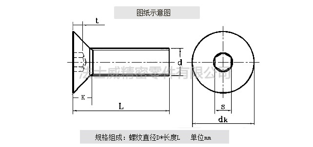 Unbrako平杯內(nèi)六角螺絲規(guī)格1.jpg Unbrako平杯內(nèi)六角螺絲規(guī)格1.jpg