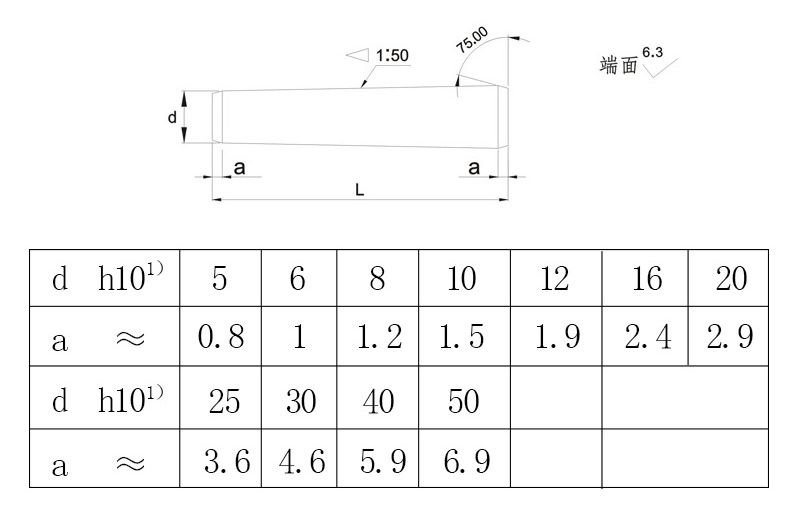 GB117圓柱銷規(guī)格 GB117圓柱銷規(guī)格