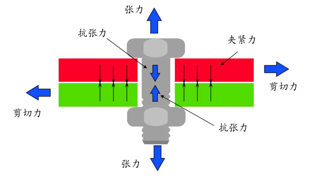 7d82bcc5-1d18-4310-90ef-7b1f39076523